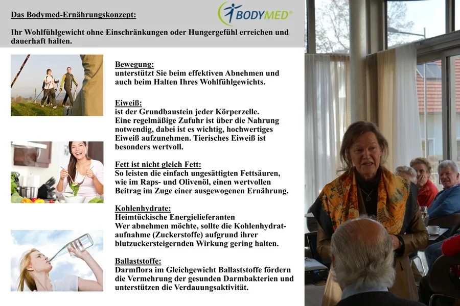 Ernährungskonzept bitte lesen